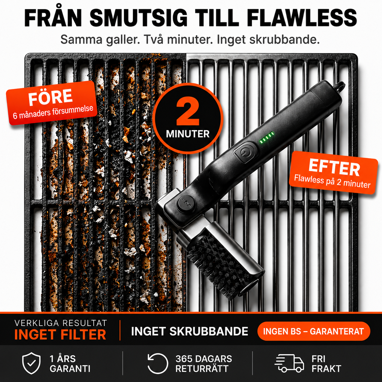 RenGrill™ - Rent grillgaller på 2 minuter
